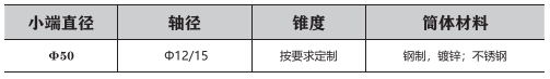 鋼制鍊輪鋼制錐形滾[Gǔn]簡